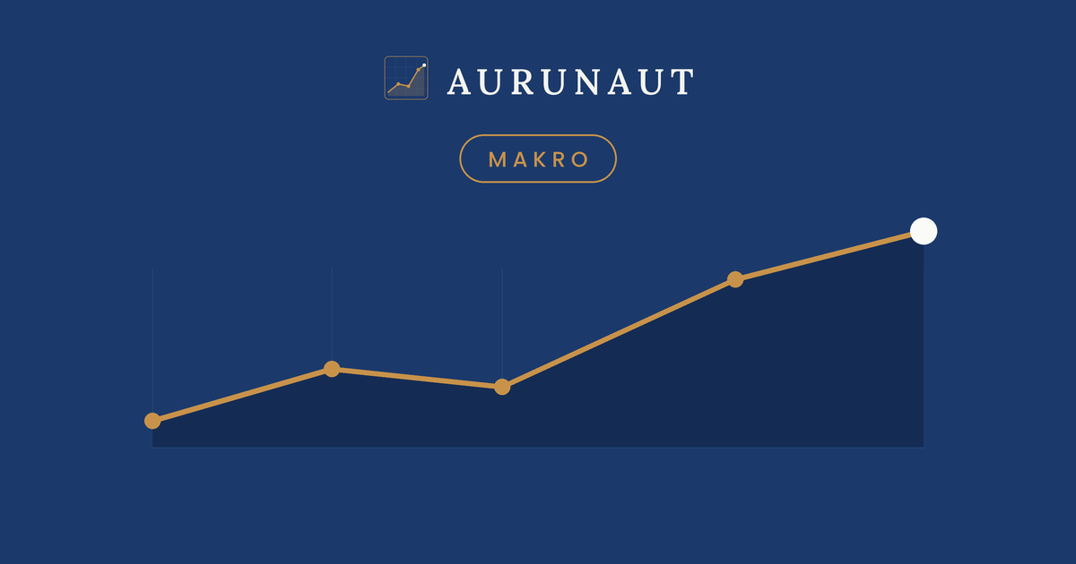 Liniendiagramm mit steigender Preiskurve im AURUNAUT-Design — Symbol für das Thema Inflation.
